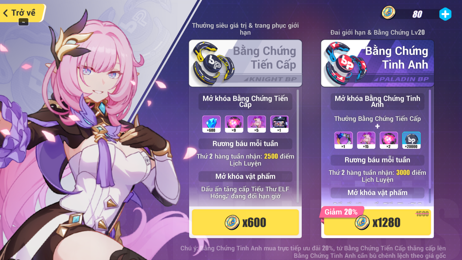 Bằng Chứng Tiến Cấp (Knight BP) Honkai Impact